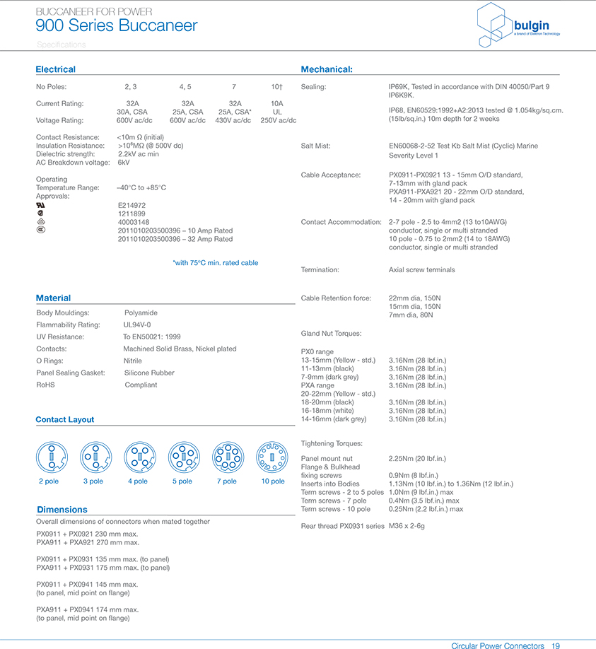线缆连接器资料 线缆连接器资料