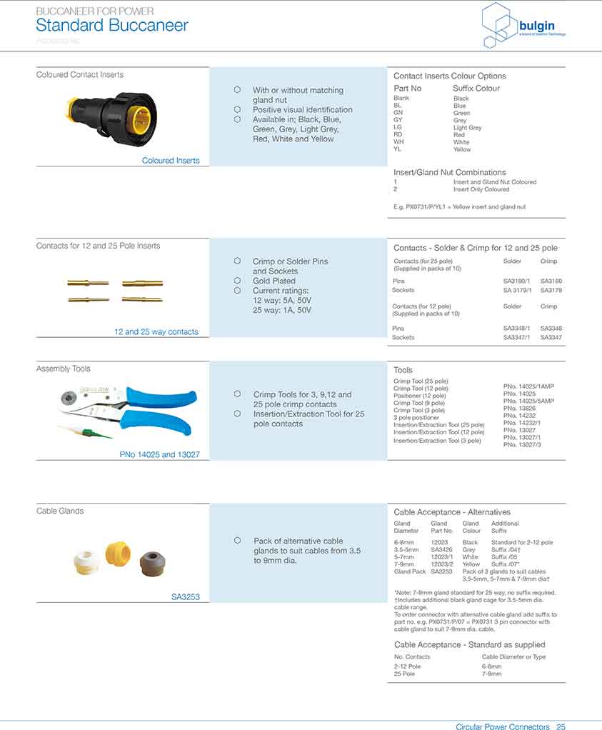 预连线包覆成型连接器线缆总成插针 预连线包覆成型连接器线缆总成插针