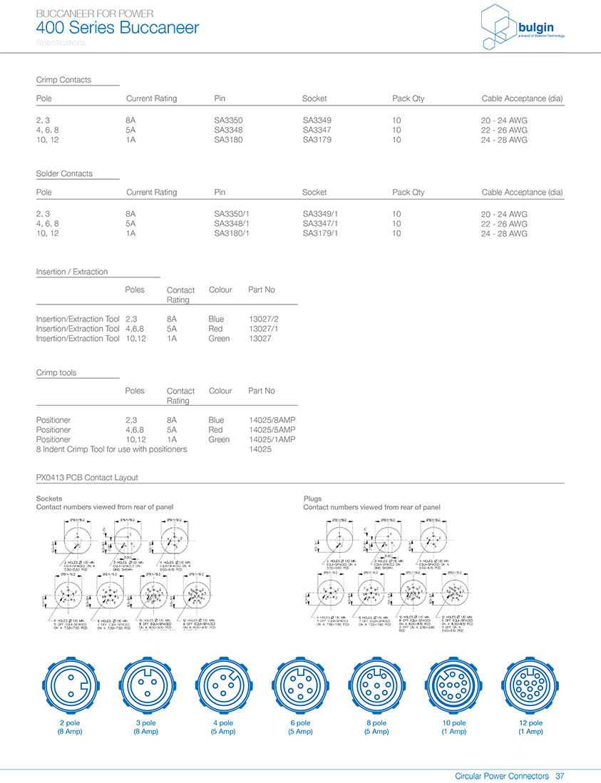 标准线缆连接器PX0400结构图 标准线缆连接器PX0400结构图