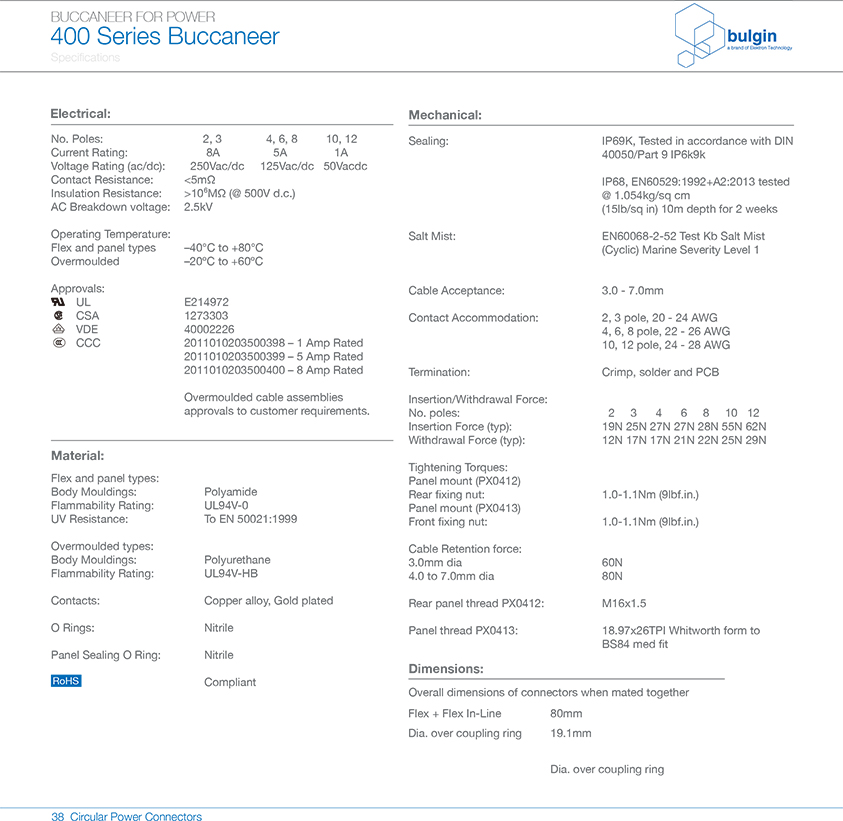 标准线缆连接器PX0400技术手册 标准线缆连接器PX0400技术手册