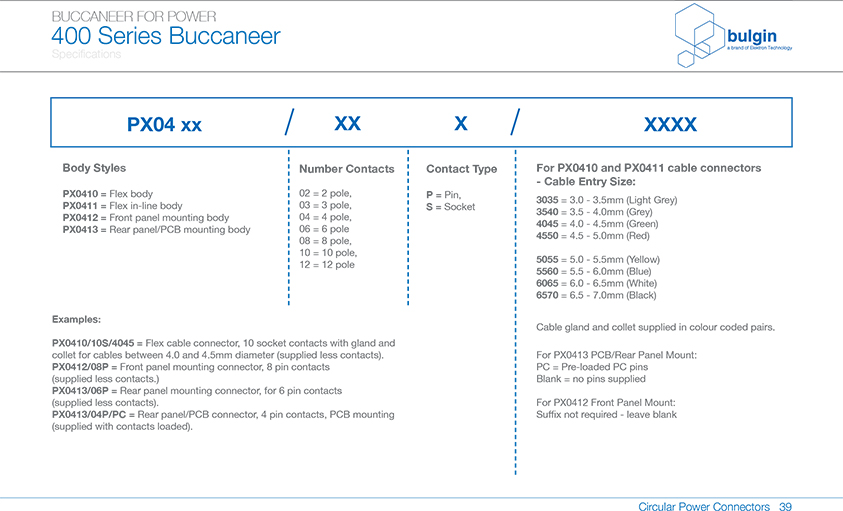 标准线缆连接器PX0400选型 标准线缆连接器PX0400选型