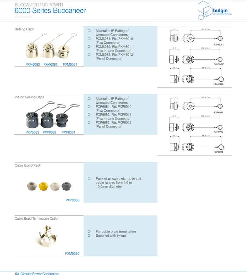 线缆连接器PXP6010附件 线缆连接器PXP6010附件