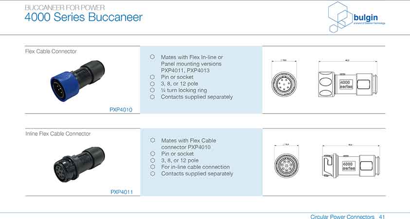 PXP4013后面板安装连接器尺寸 PXP4013后面板安装连接器尺寸