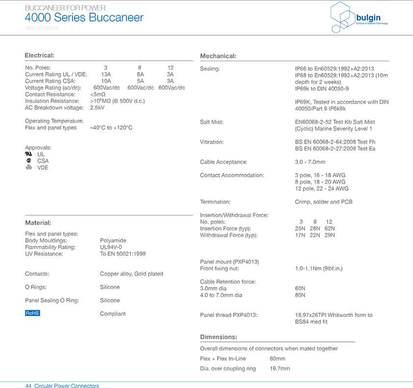 PXP4013后面板安装连接器附件 PXP4013后面板安装连接器附件