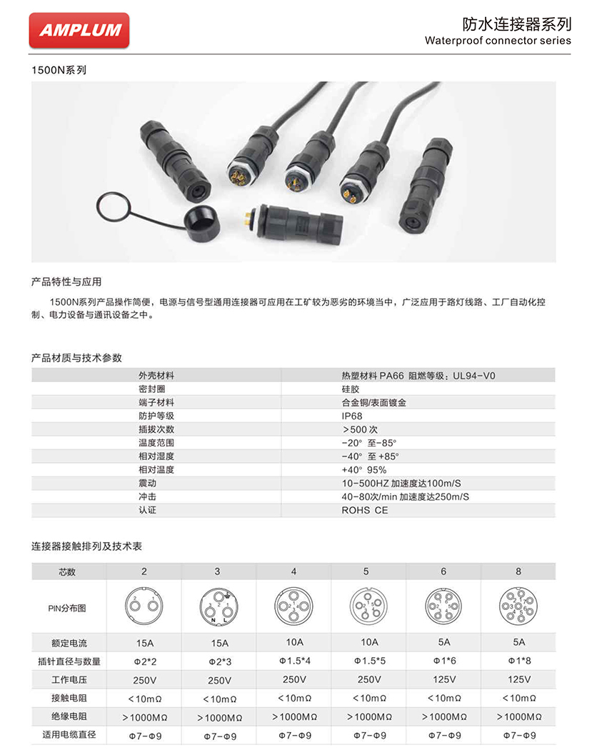 1500N系列防水连接器技术应用 1500N系列防水连接器技术应用