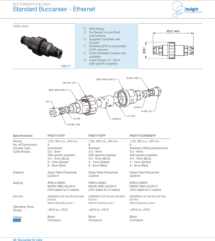 RJ45系列连接器结构方式 RJ45系列连接器结构方式