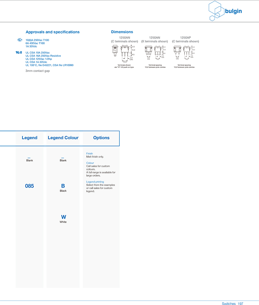 1250系列翘板开关功能表 1250系列翘板开关功能表