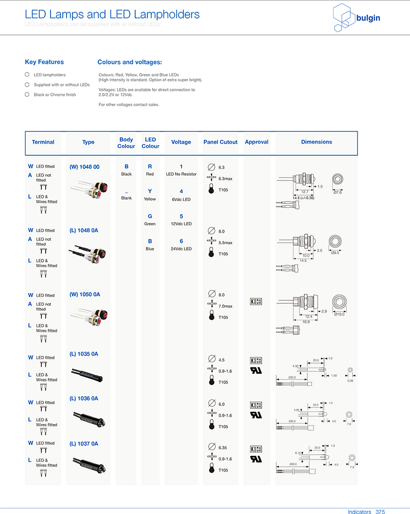 (L) 1048 0A指示灯选型 (L) 1048 0A指示灯选型