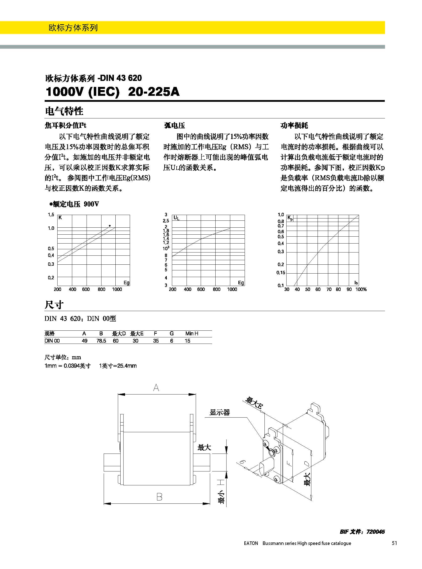 欧标方体1000V DIN 43620熔断器曲线图 欧标方体1000V DIN 43620熔断器曲线图