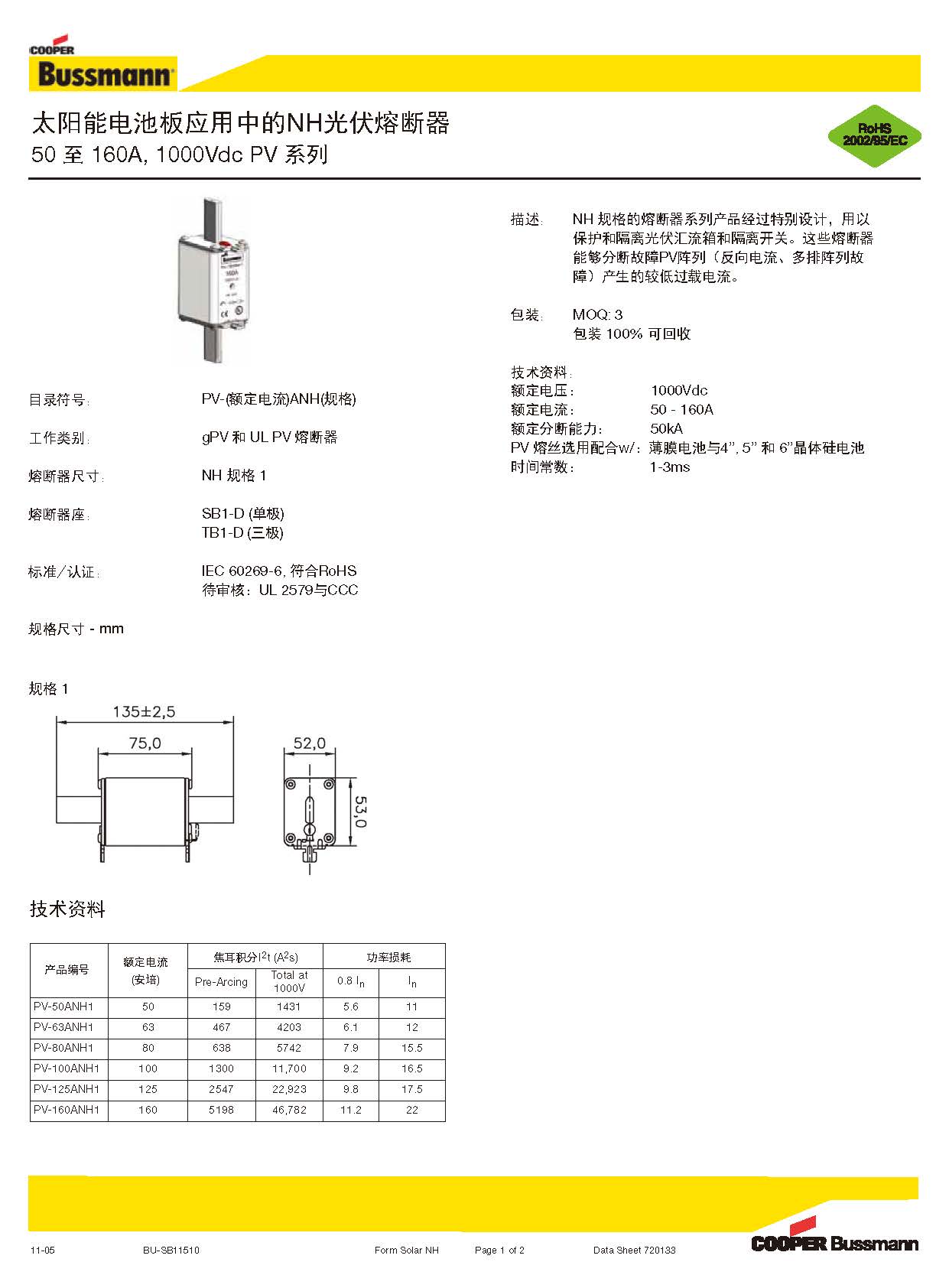 PV-NH系列光伏直流屏熔断器 PV-NH系列光伏直流屏熔断器