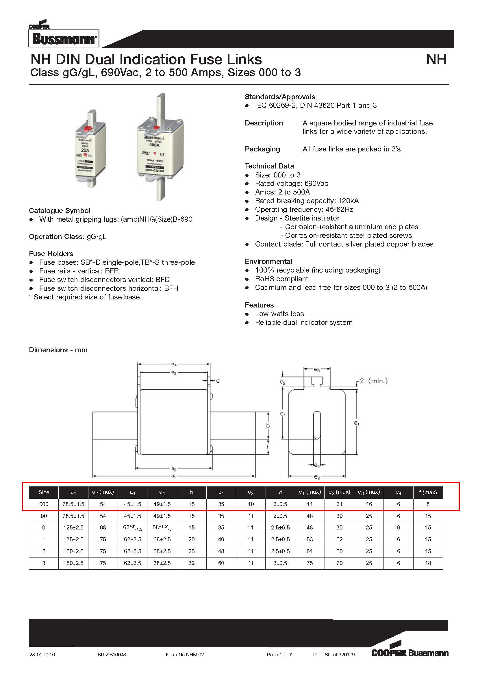NH型 690V刀型熔断器 选型参数 NH型 690V刀型熔断器 选型参数