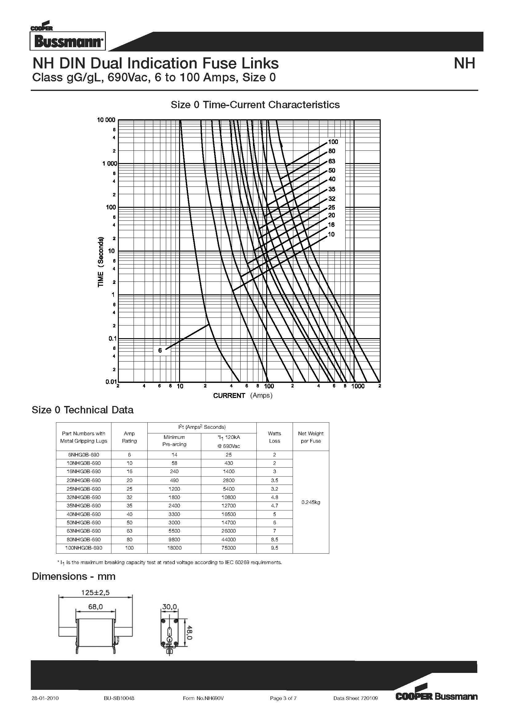 NH型 690V刀型熔断器 型号 曲线图 NH型 690V刀型熔断器 型号 曲线图