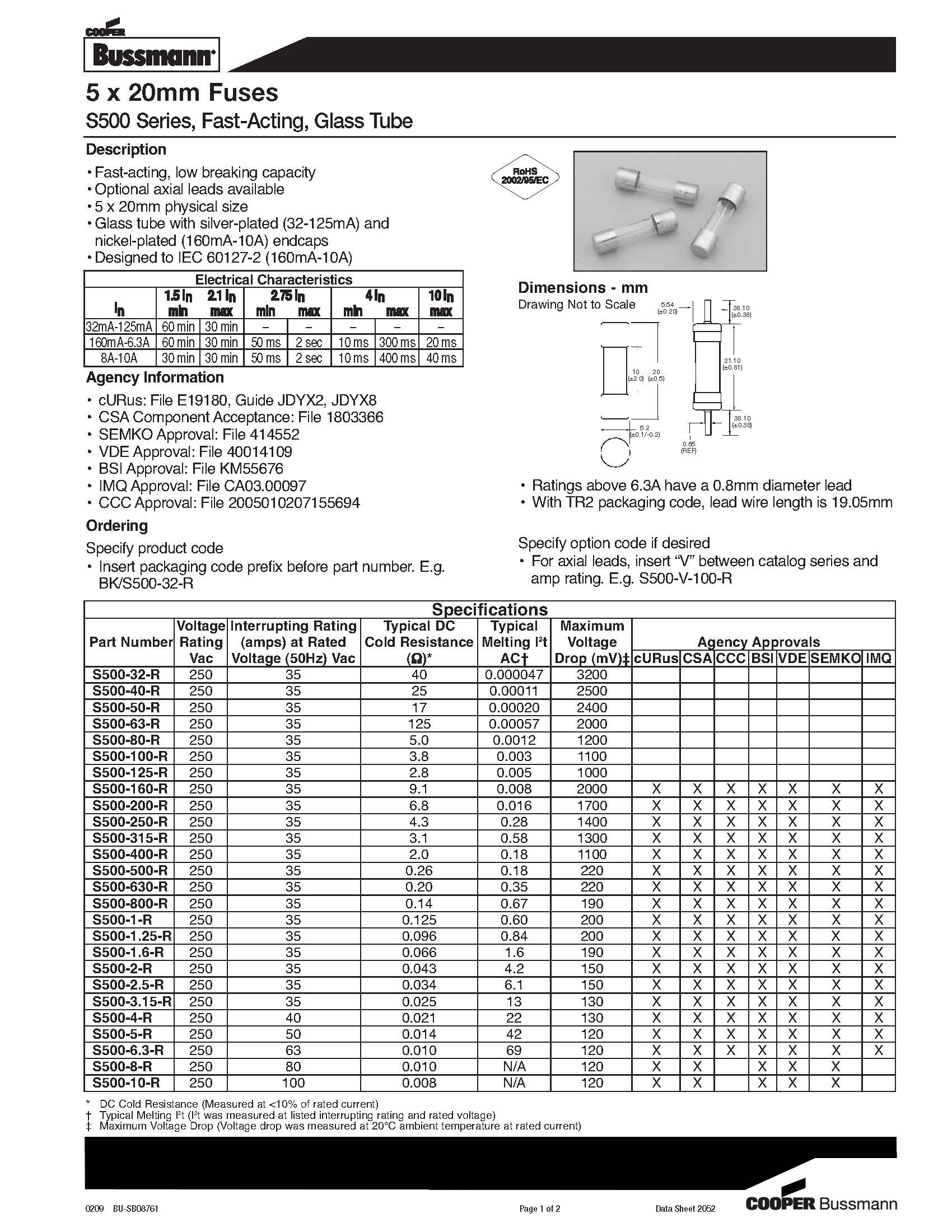 S500系列 5*20保险丝规格、尺寸.jpg S500系列 5*20保险丝规格、尺寸.jpg