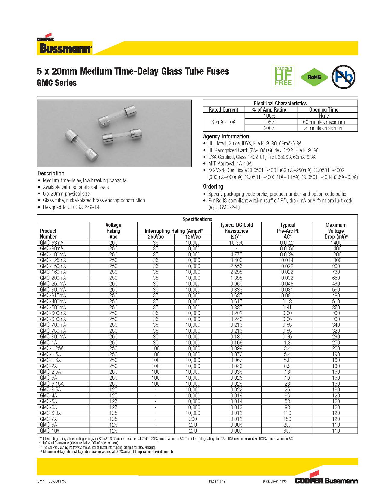 GMC系列 5*20系列保险丝参数.jpg GMC系列 5*20系列保险丝参数.jpg