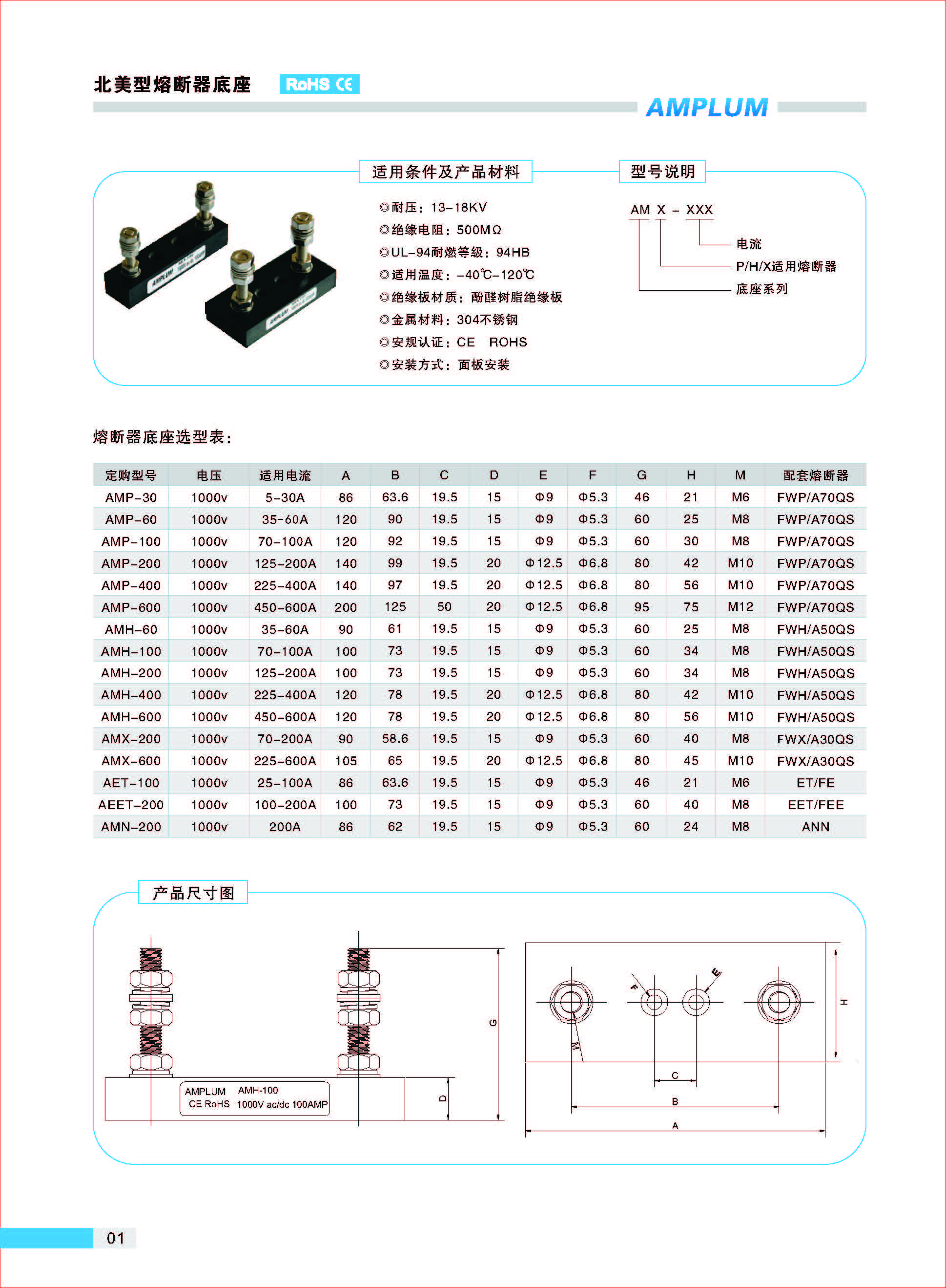 AMH-400固定式熔断器底座技术参数.jpg AMH-400固定式熔断器底座技术参数.jpg