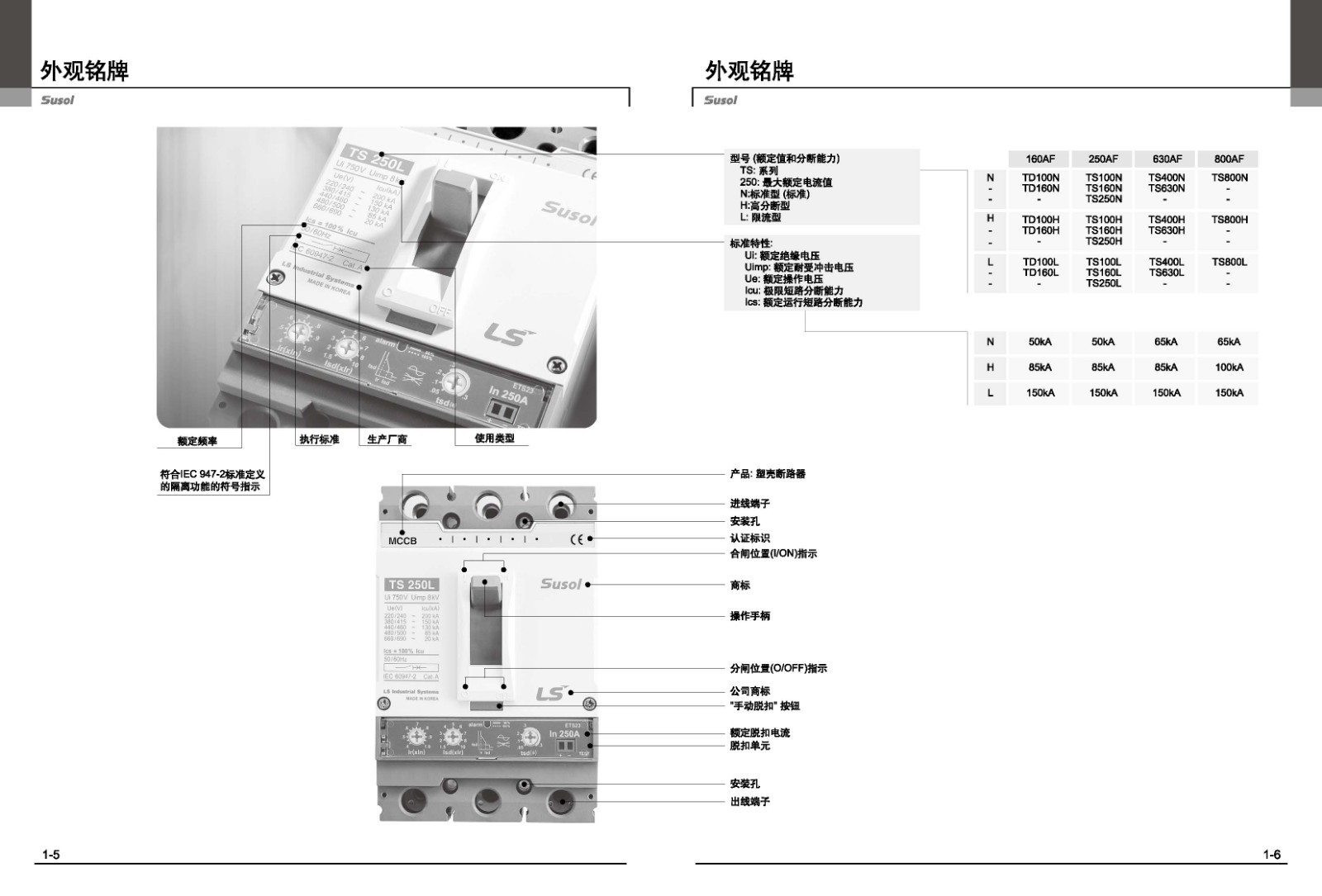 TD系列塑断路器外观 TD系列塑断路器外观
