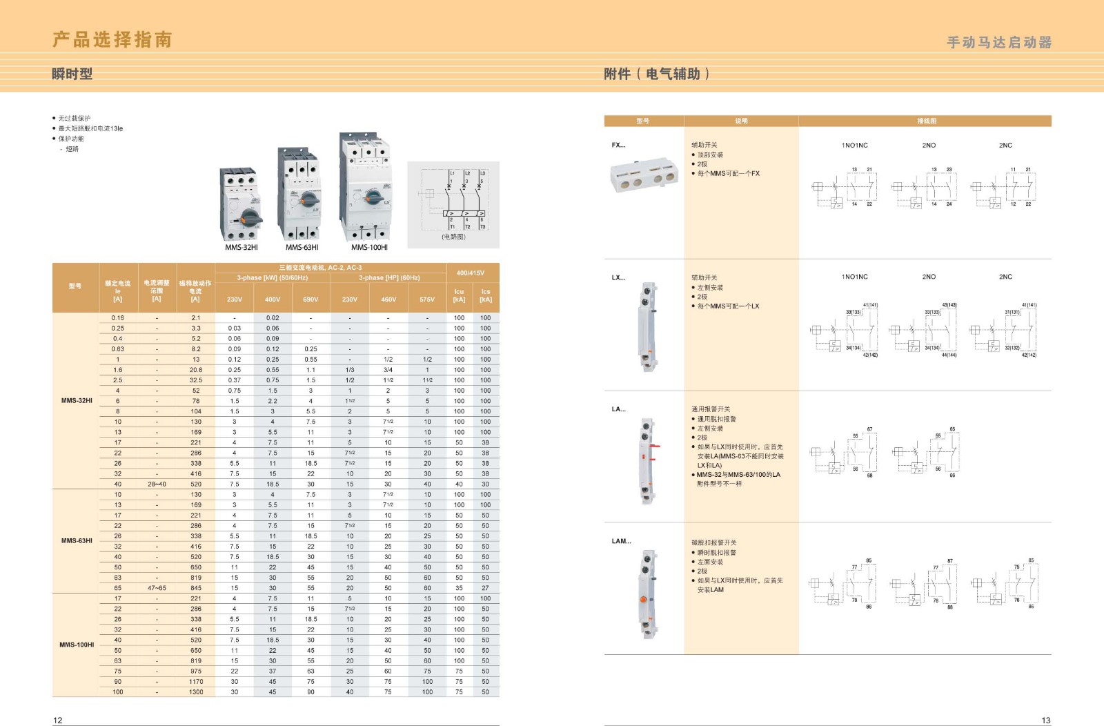 MMS-32H系列马达保护器选型 MMS-32H系列马达保护器选型