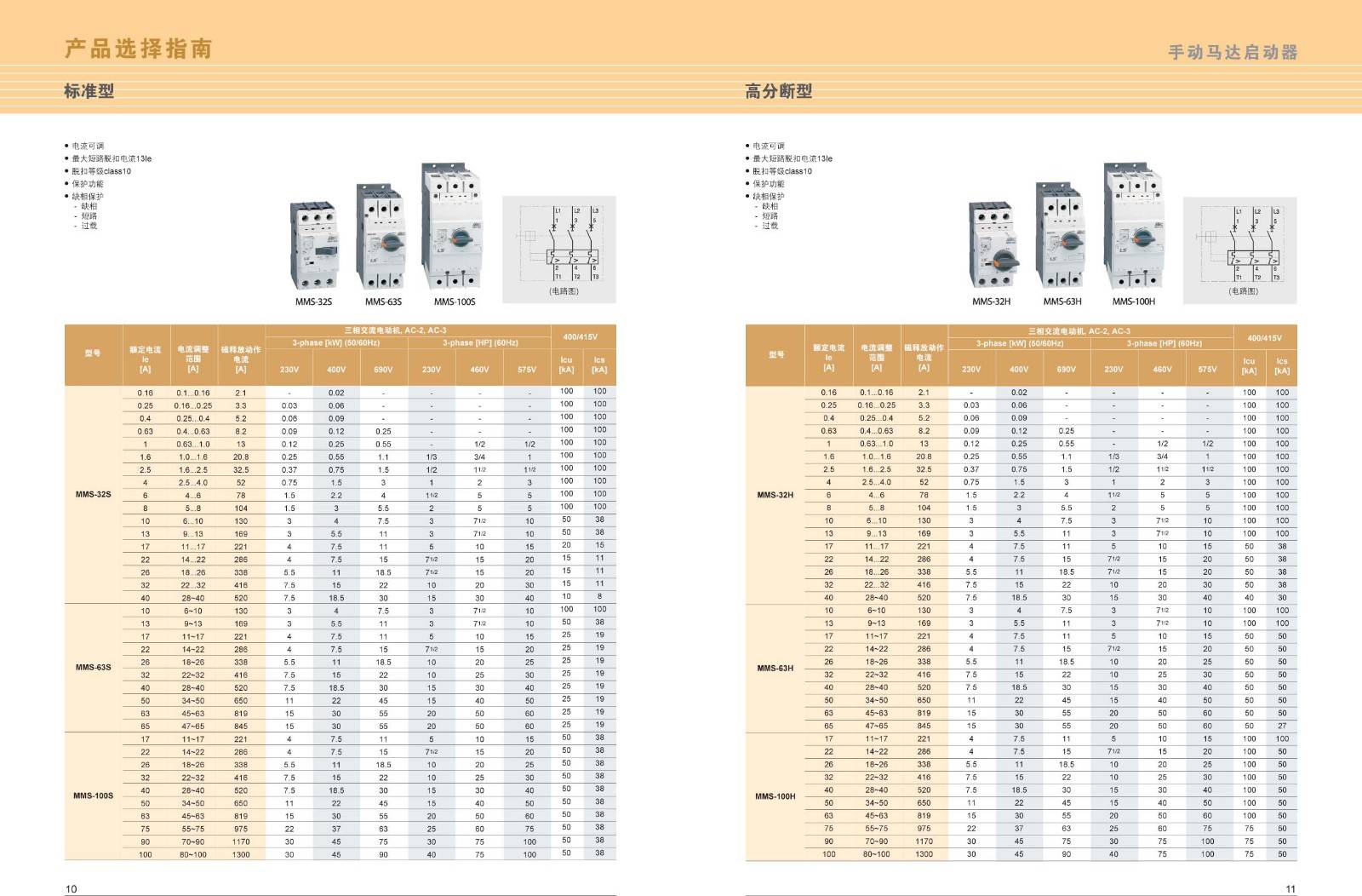 MMS-63H系列马达保护器技术参数 MMS-63H系列马达保护器技术参数
