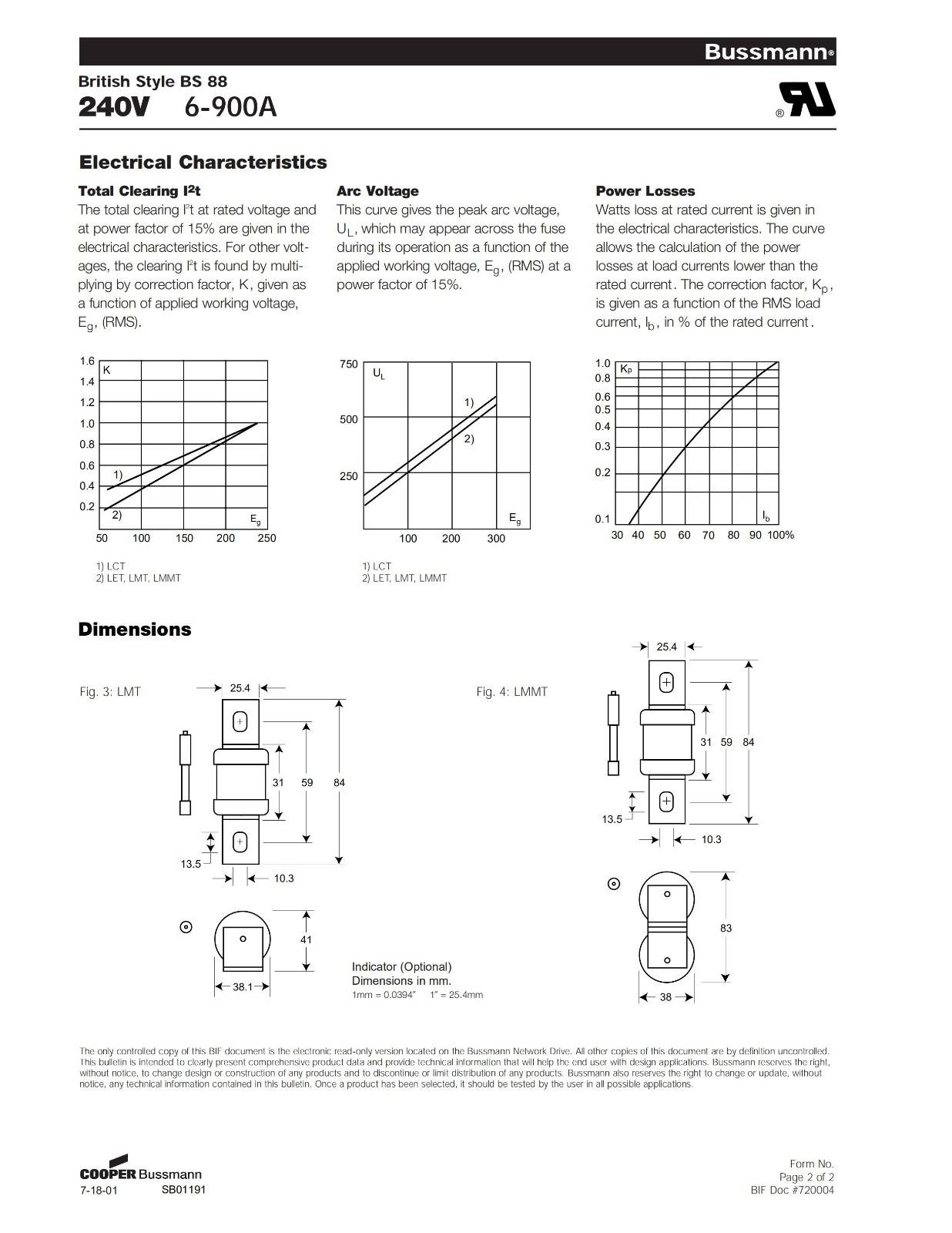 LCT系列快速熔断器曲线图 LCT系列快速熔断器曲线图