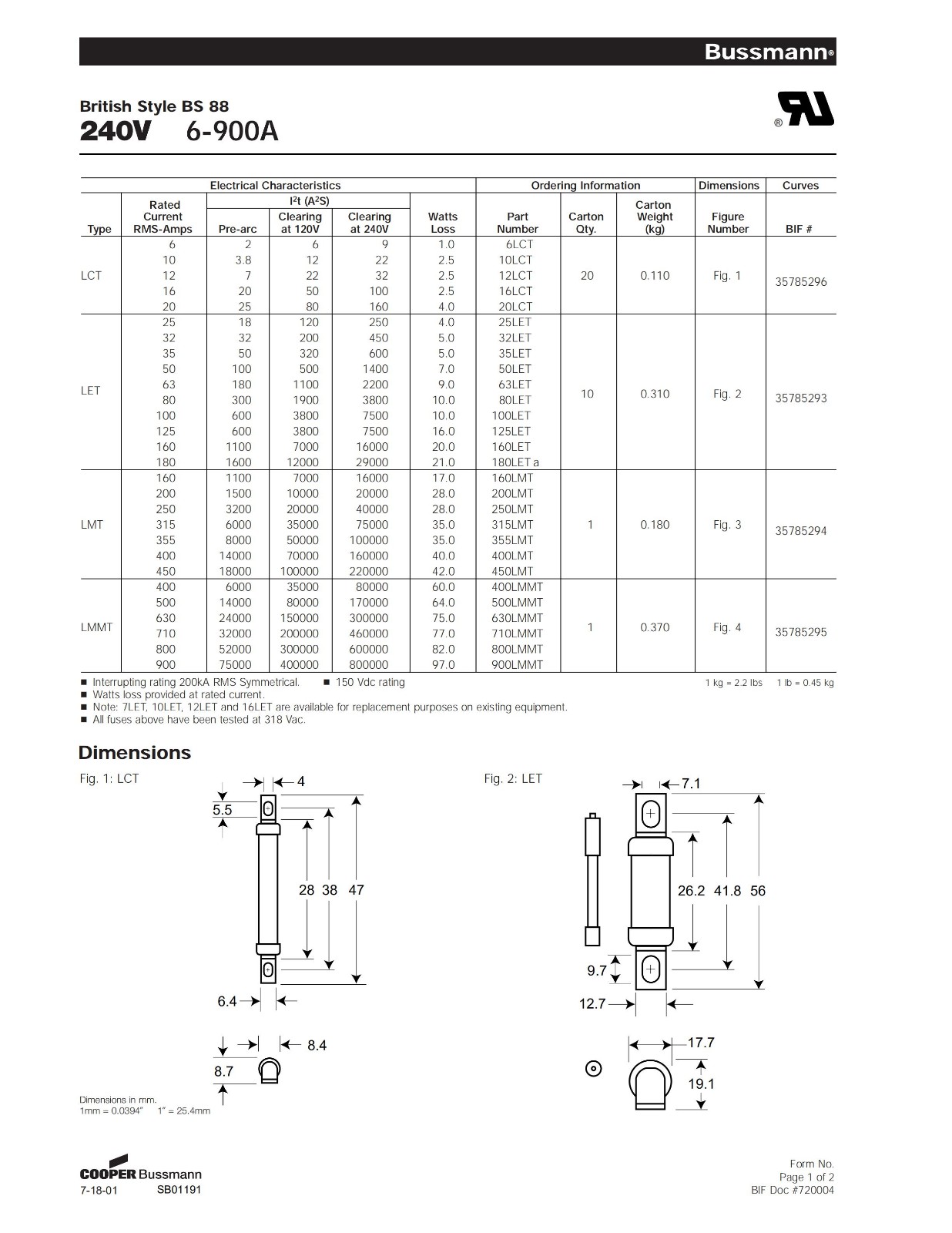 LET系列变频器熔断器规格、尺寸.jpg LET系列变频器熔断器规格、尺寸.jpg