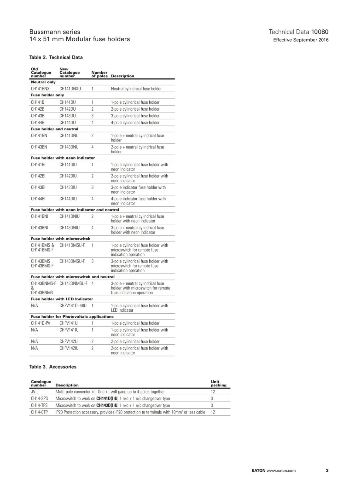 CH141DU系列熔断器座型号 CH141DU系列熔断器座型号
