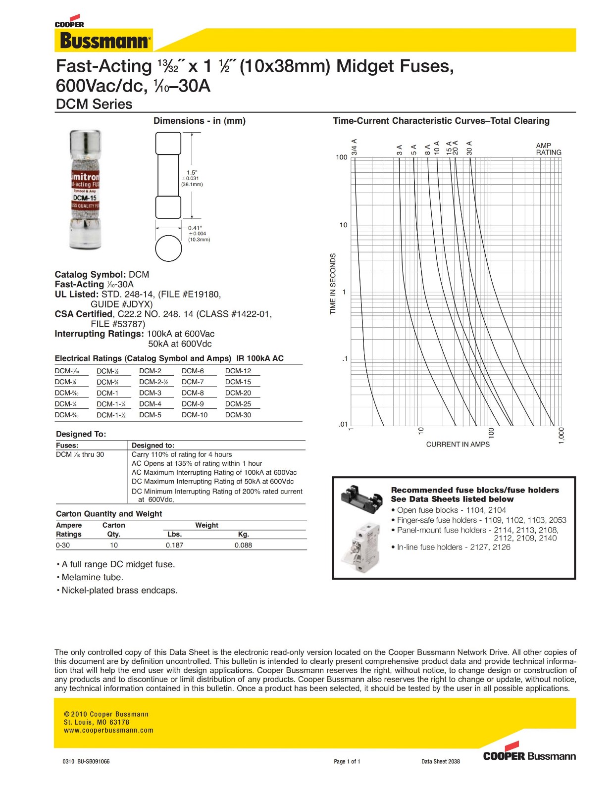 DCM系列快速熔断器曲线图 DCM系列快速熔断器曲线图