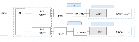 <b>DDV直流框架断路器储能行业应用技术交流会</b>