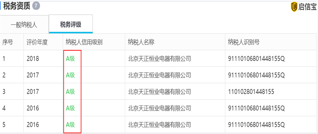 天正恒业税务评级.png 天正恒业税务评级.png