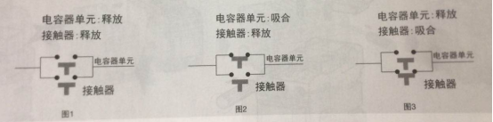 电容器操作次序图 电容器操作次序图