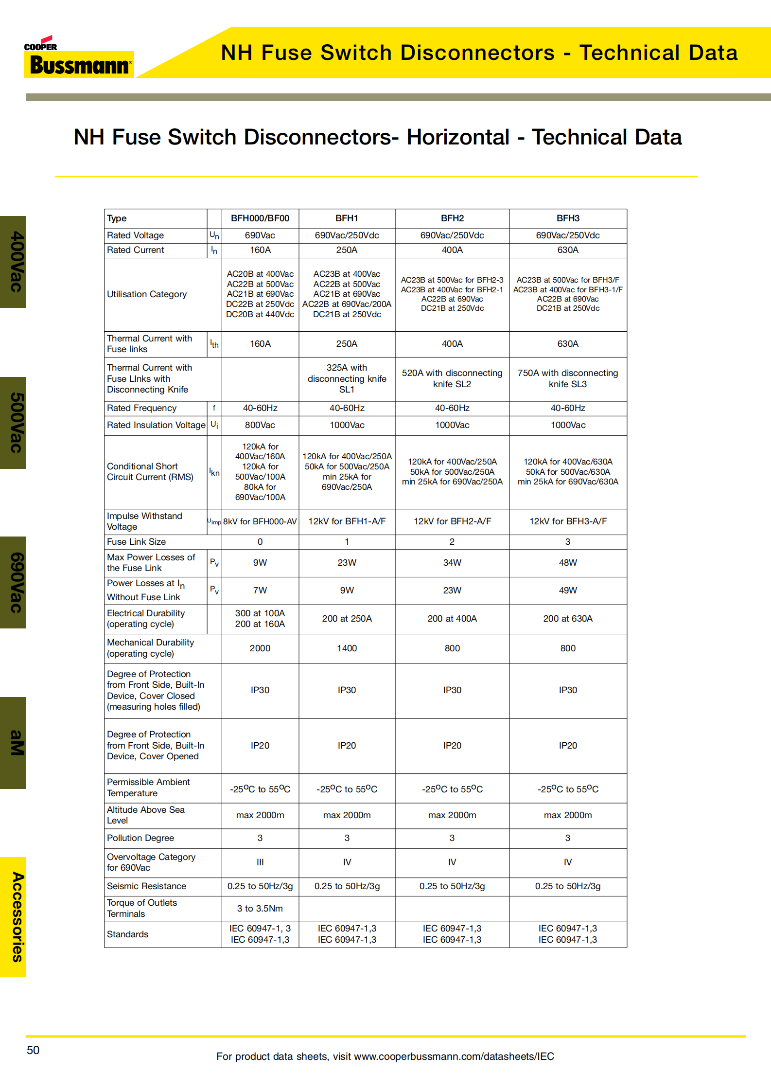 隔离开关选型参数 隔离开关选型参数