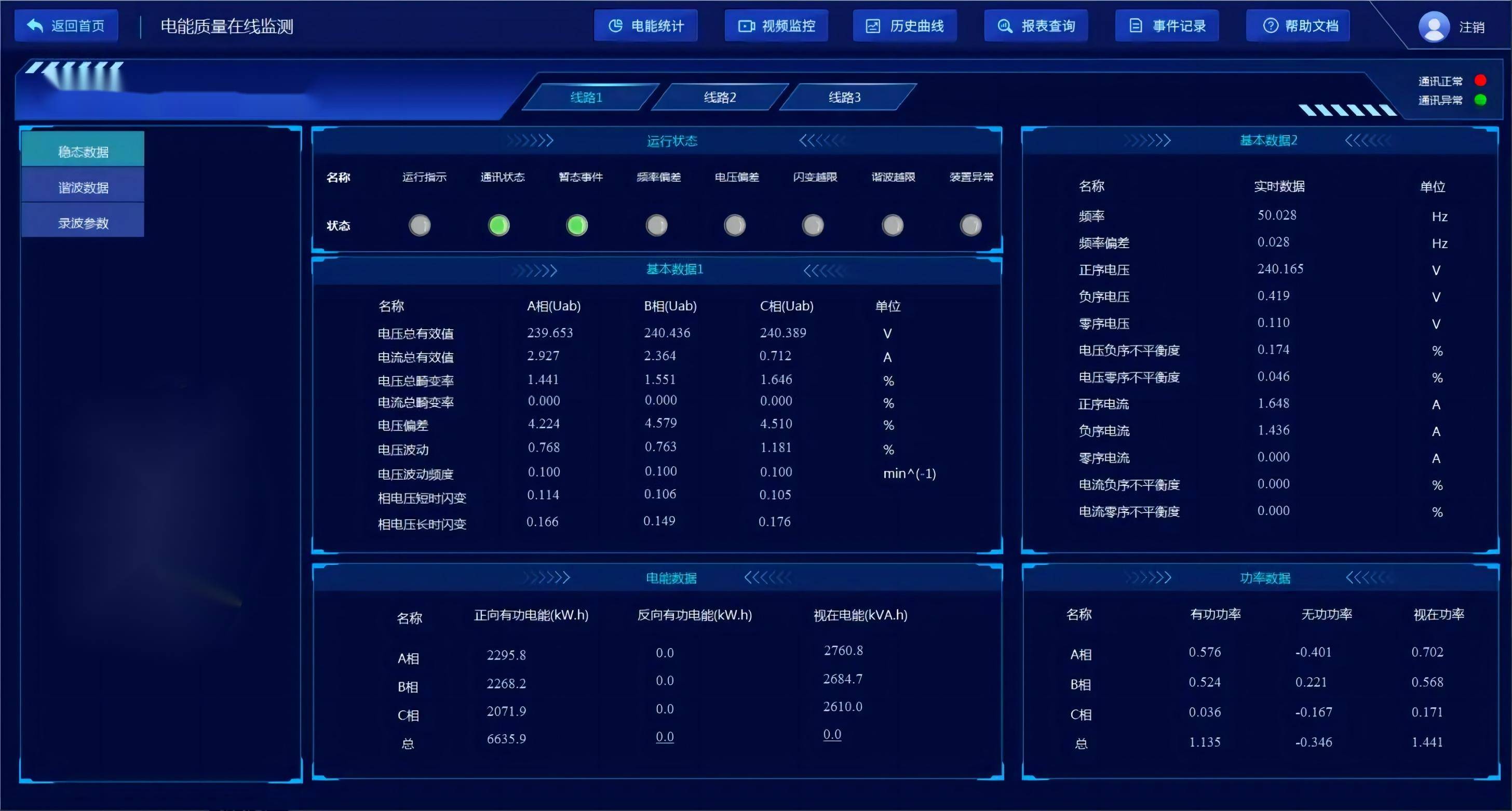 光伏电站智能监控大屏截图 光伏电站智能监控大屏截图